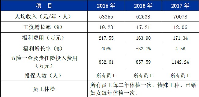 數(shù)控雕銑機,模具雕銑機,立式加工中心,石墨雕銑機-凱博數(shù)控 數(shù)控雕銑機,模具雕銑機,立式加工中心,石墨雕銑機-凱博數(shù)控